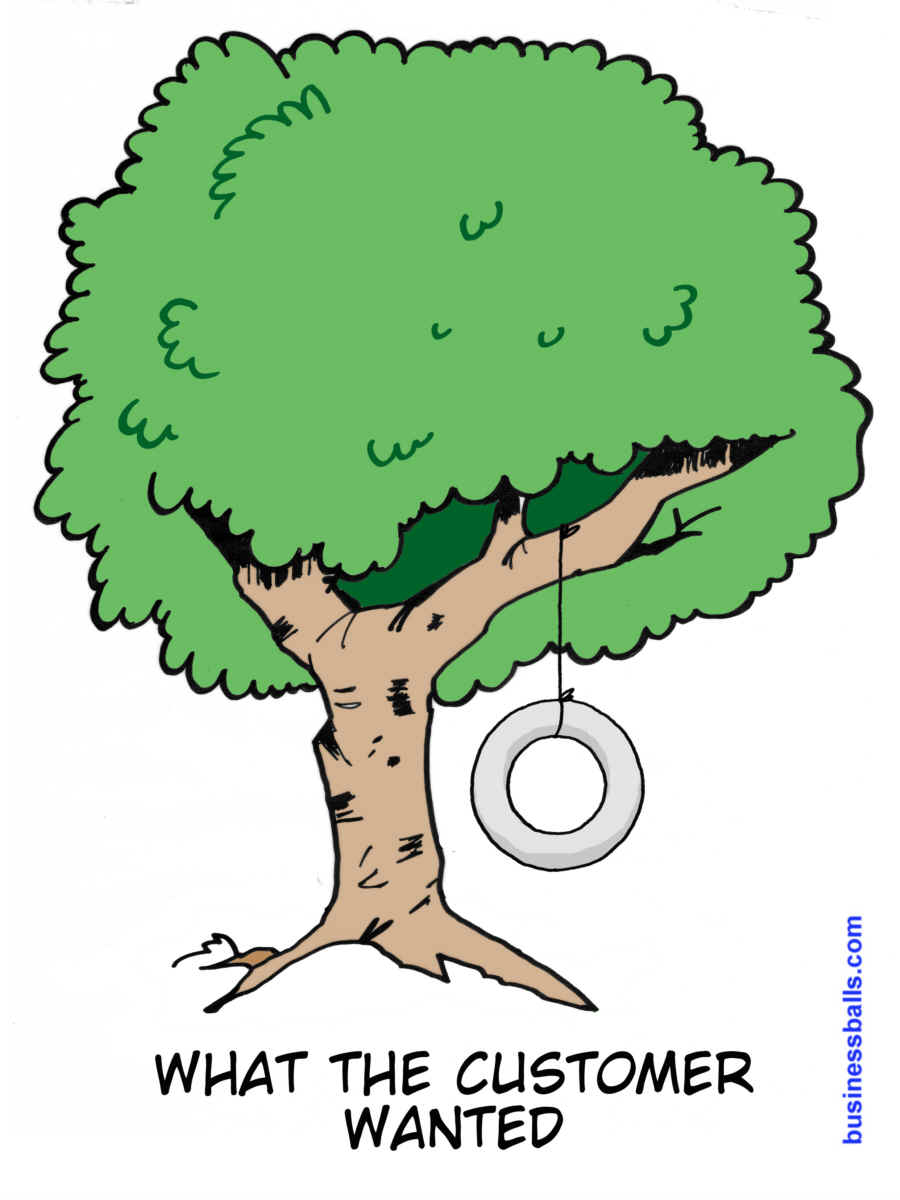 treeswing - what the customer wanted